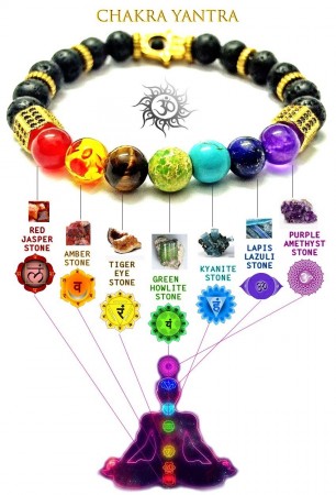 Ancient Yantra - Lava Stone with 96 Black Cosmic Energy Crystals in Gold Hexagon - 7 Chakra Yantra Bracelet
