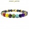 Ancient Yantra - Snow Wishing Stone with 96 ZC Cosmic Energy Crystals in Gold Hexagons - 7 Chakra Balancer Yantra Bracelet