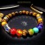 Tiger Eye Stone with Blessing Hand Power 7 Chakra Balancer Bracelet by Ancient Yantra